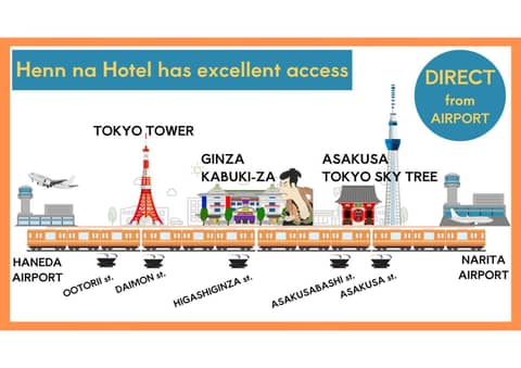 Henn na Hotel Premier Tokyo Asakusa Tawaramachi — other